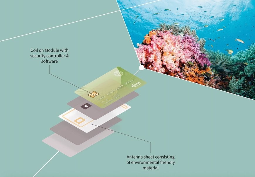 Infineon’s SECORA™ Pay solutions enable contactless payments with environmentally friendly card body materials